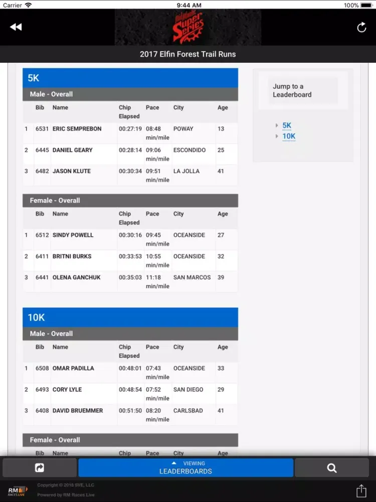 Mid Atlantic Super Series iPad  スクリーンショット