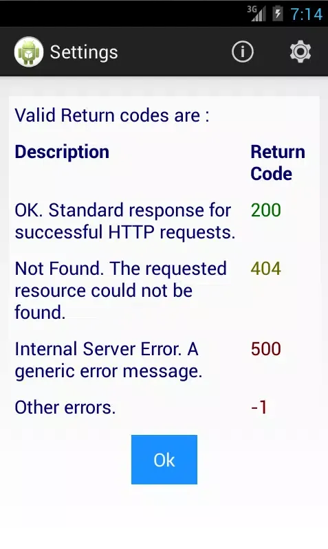 تصاویر Site Checker