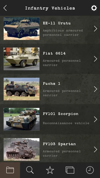 تصاویر Cold War Military Vehicles