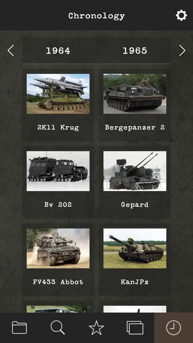 تصاویر Cold War Military Vehicles