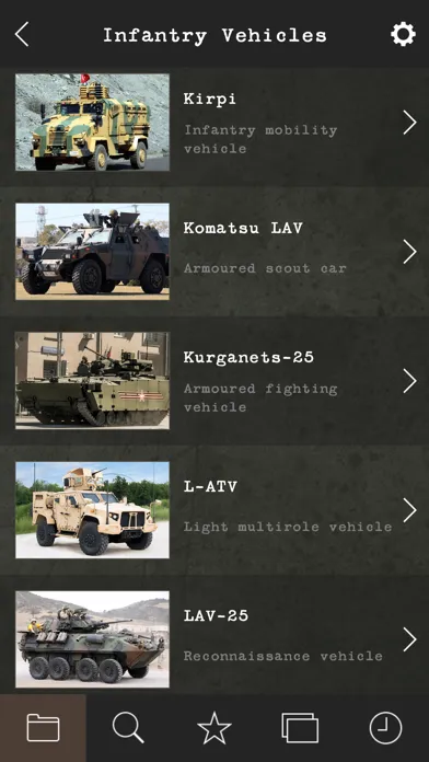 Screenshot di Modern Military Vehicles