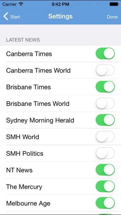Capturas de pantalla de Australia News Reader