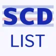 SCD Food List SCD Food List
