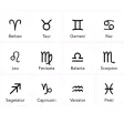 Horoscop Azi