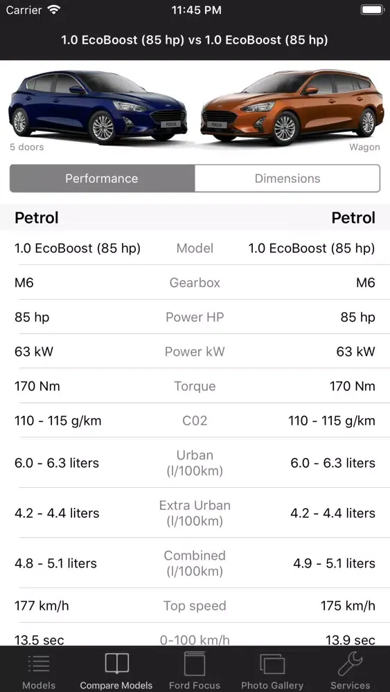 Specs for Ford Focus 4 2018 Screenshots