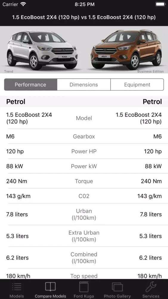 CarSpecs Ford Kuga II FLT 2016 स्क्रीनशॉट