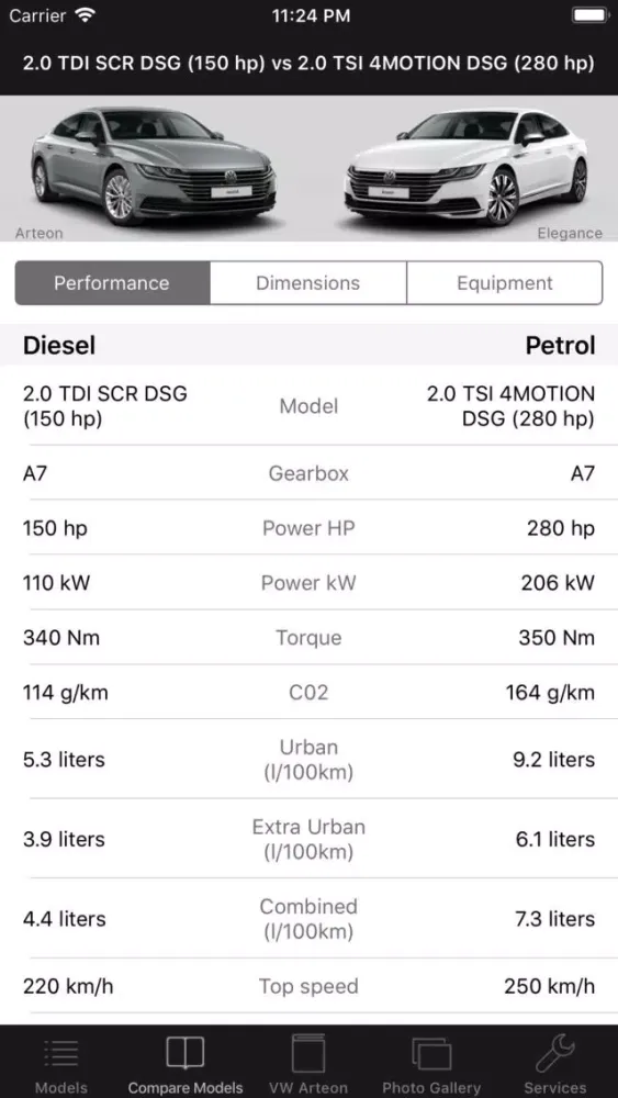 CarSpecs VW Arteon 2017应用截图