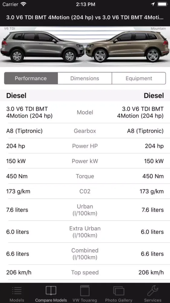 CarSpecs VW Touareg 2015 Ekran Görüntüleri