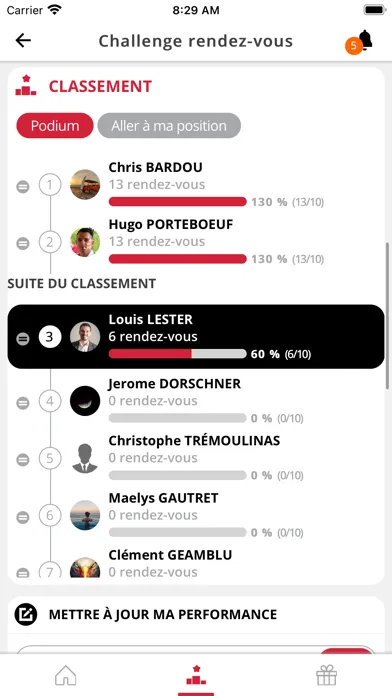 Ảnh chụp màn hình của Les Experts by Nexity – Maslo