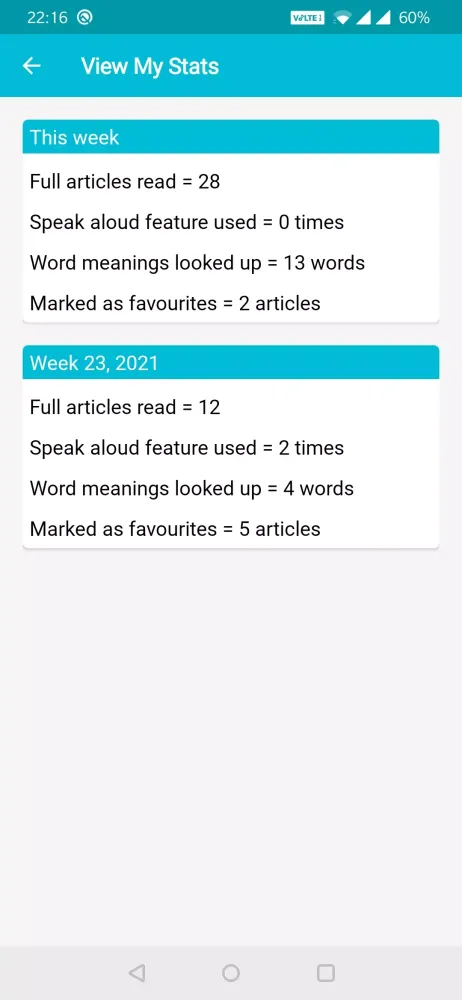 Capturas de pantalla de Worlds News | Max Reader App