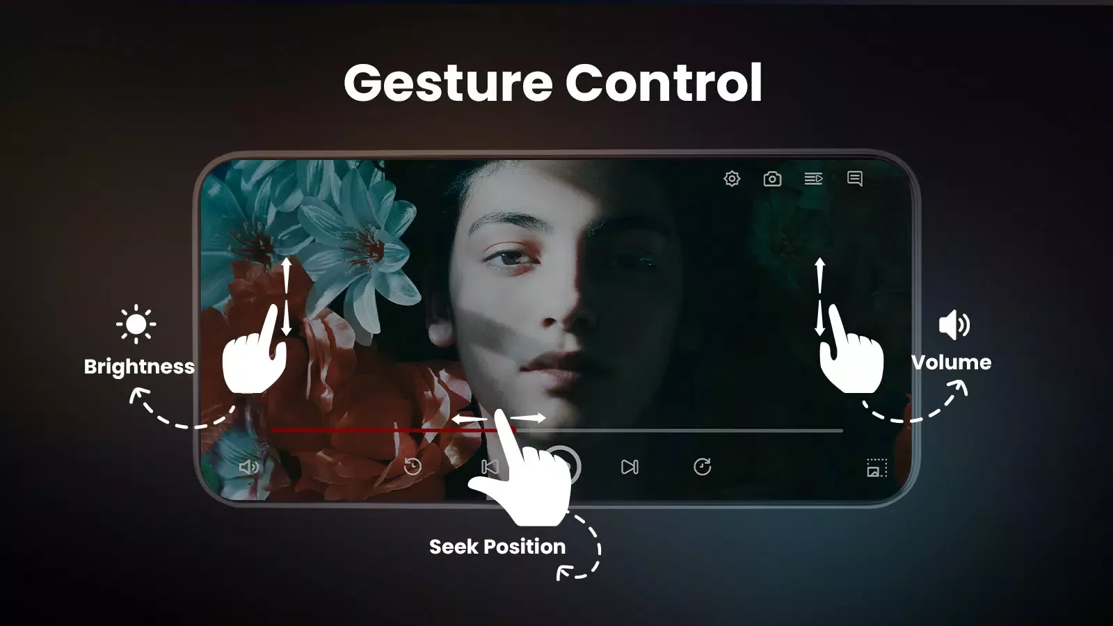 Capturas de tela do Video player - Play Any Video