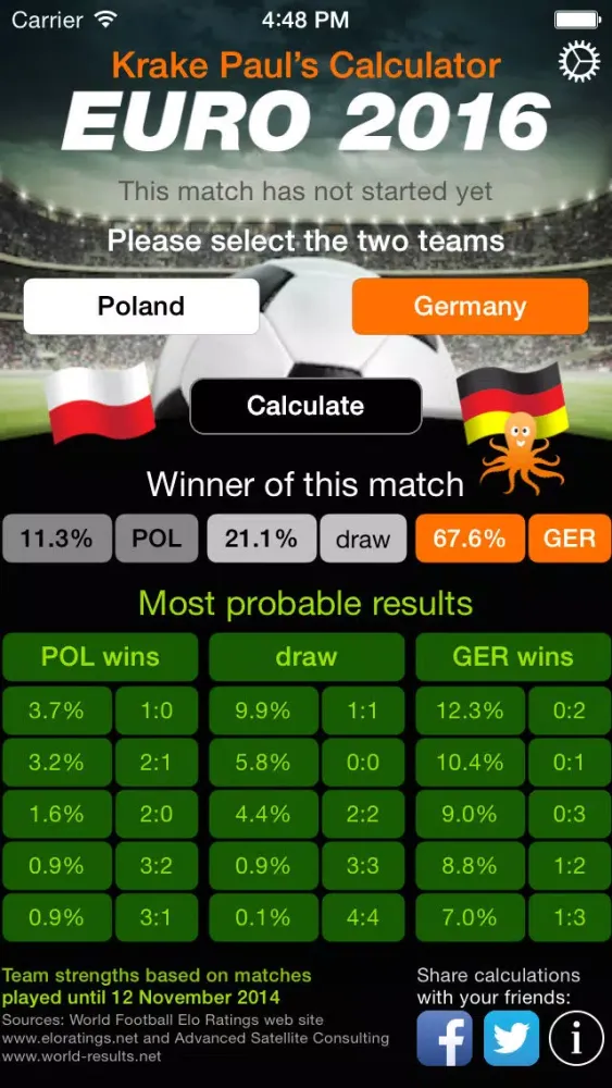 EURO 2016 Qualifiers - Probabilities and Betting Odds স্ক্রিনশট