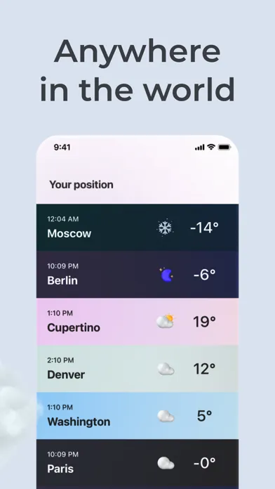 Capturas de tela do Dress Weather—Clothes forecast