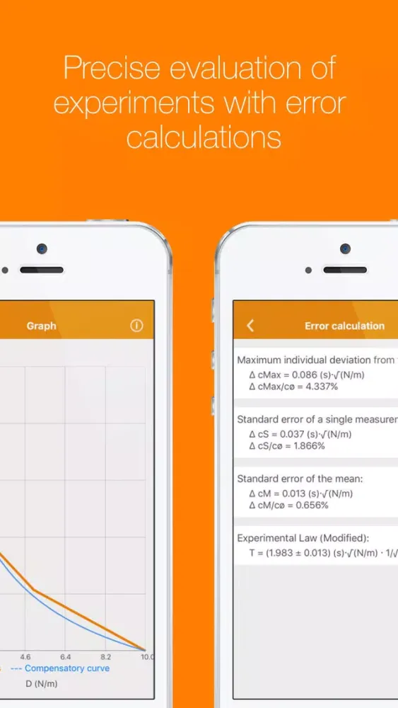 Capturas de tela do Physics?MPP!