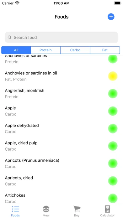 تصاویر iZone Diet