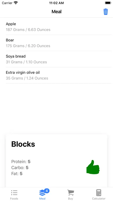 تصاویر iZone Diet
