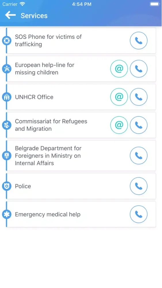 QA for Refugees in Serbia スクリーンショット
