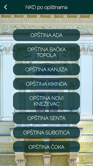 Spomenici kulture Vojvodine Ekran Görüntüleri