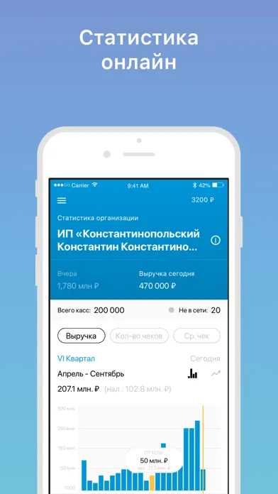 صور Бизнес-Помощник