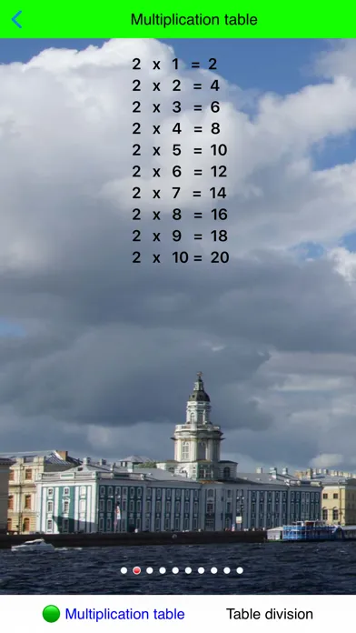 Arithmetic HD Screenshots