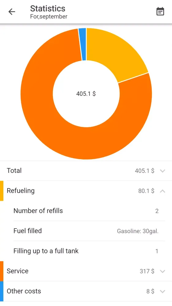 Capturas de pantalla de MyCar - Expenses