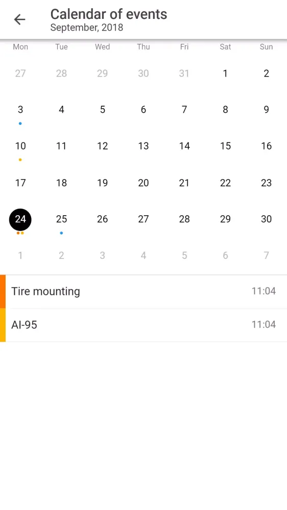 Capturas de pantalla de MyCar - Expenses
