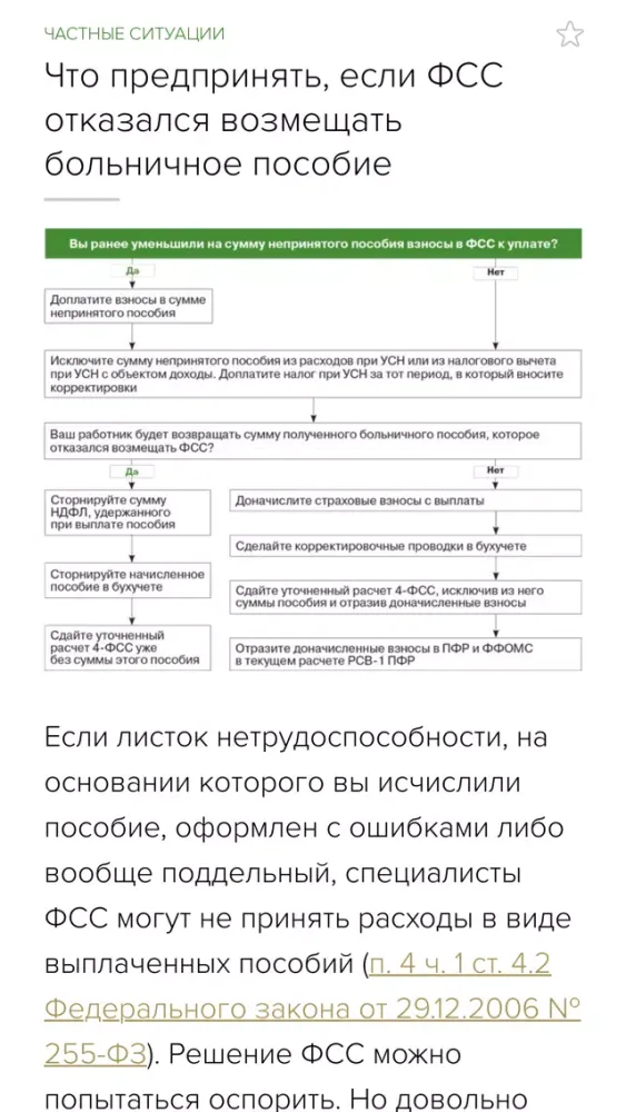 Ảnh chụp màn hình của Журнал «Упрощенка»