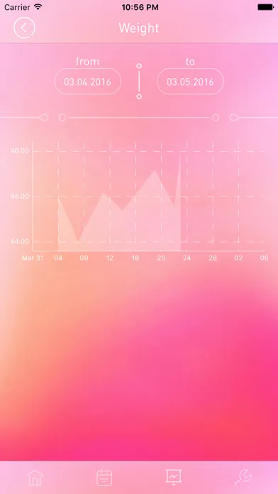 Woman App - Female cycle calendar Ekran Görüntüleri