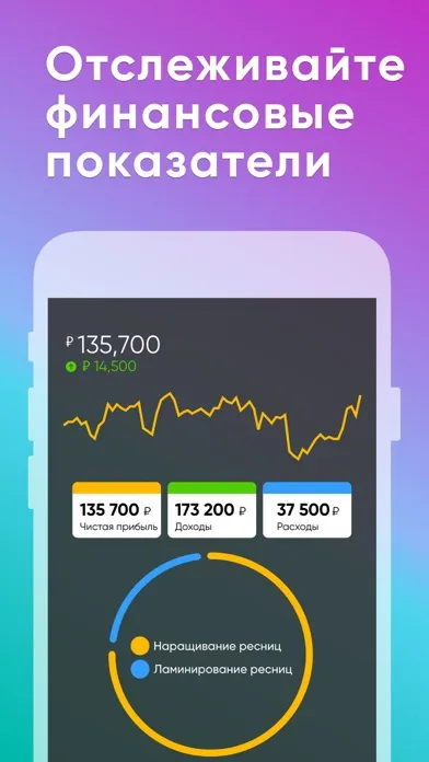 Мой Профи: запись клиентов CRM Screenshots