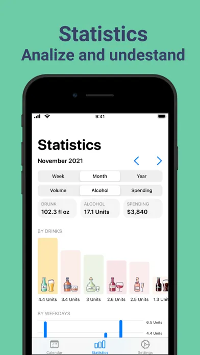 صور Alcohol drink tracker AlcoStat