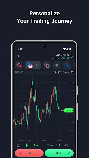 Alpari Mobile: online trading Screenshots