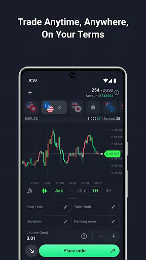 Alpari Mobile: online trading Screenshots