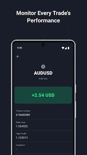Alpari Mobile: online trading Screenshots