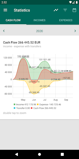 Financial Architect Screenshots