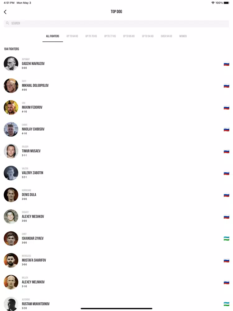 Capturas de tela do Bare Knuckle Rankings iPad 