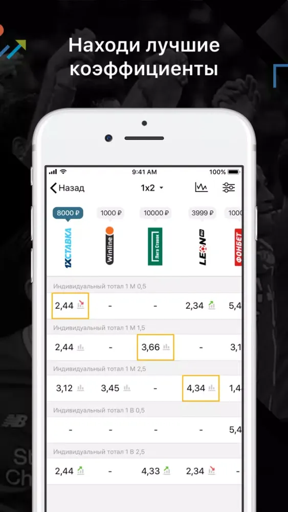 ODDS.ru Матч-центр سکرین شاٹس