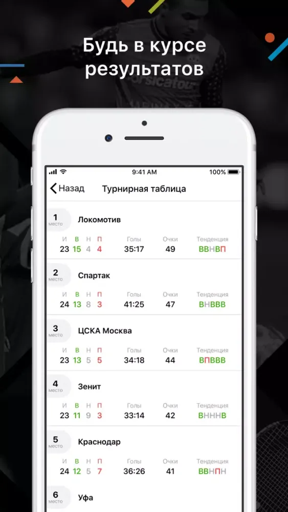 ODDS.ru Матч-центр سکرین شاٹس
