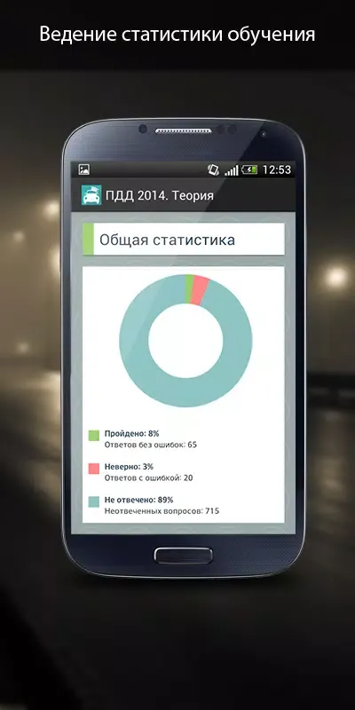 Capturas de pantalla de ПДД 2014. Теория