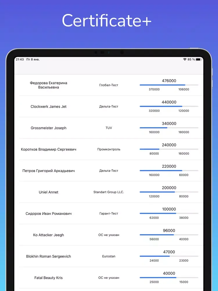 Certificate+ iPad 应用截图