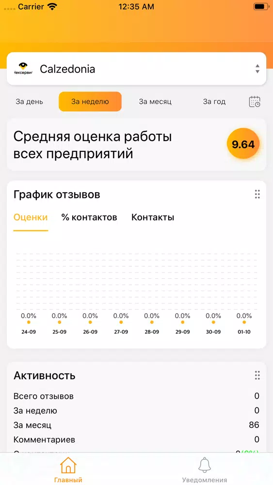صور Чексервис Предприятие
