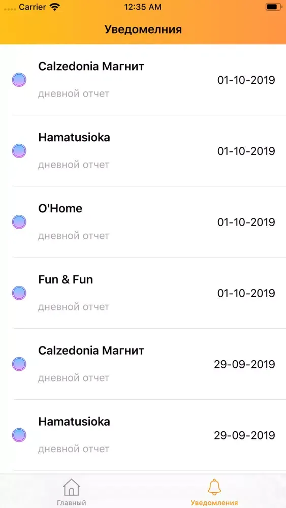 تصاویر Чексервис Предприятие