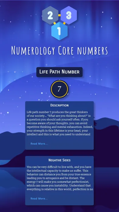 صور Numerology & Biorhythm