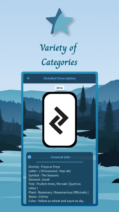 تصاویر Runes Daily Reading