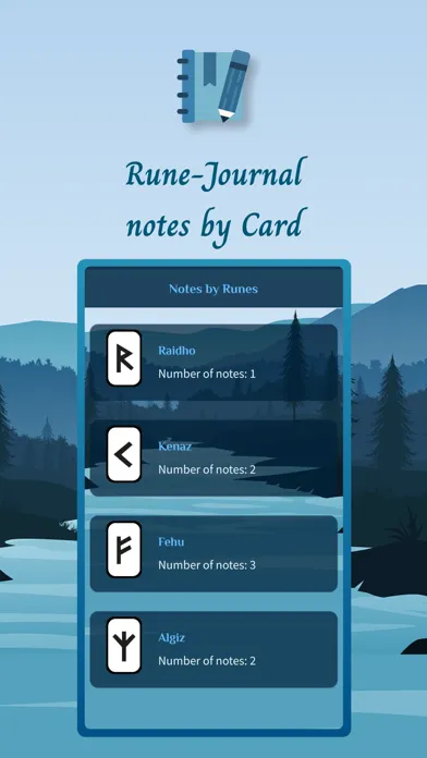 تصاویر Runes Daily Reading