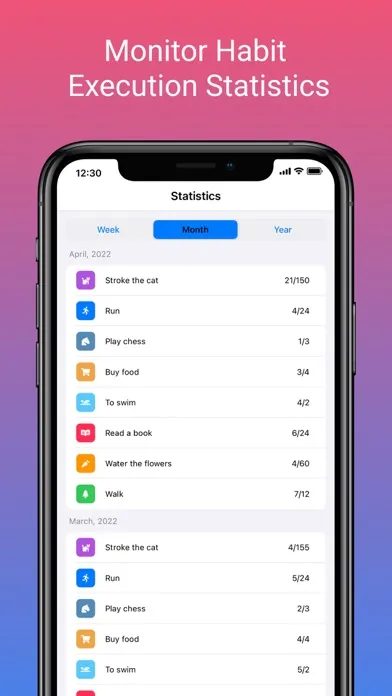 Screenshot di STEP — habit tacker