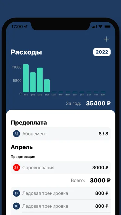 SkateNote سکرین شاٹس
