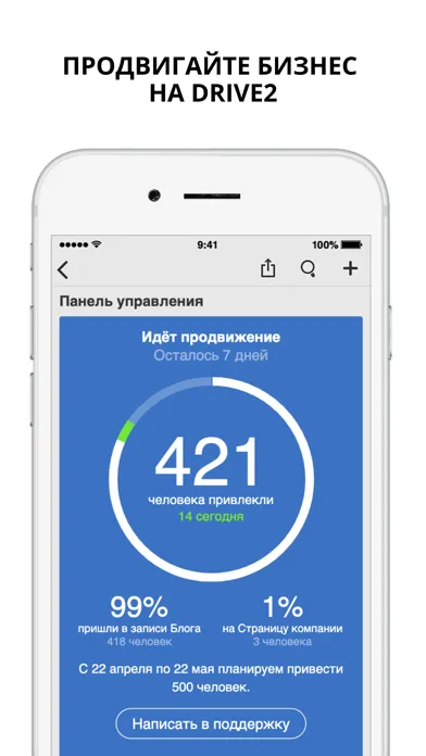 Capturas de tela do DRIVE2 для бизнеса