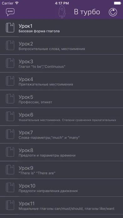تصاویر Полиглот Английский язык