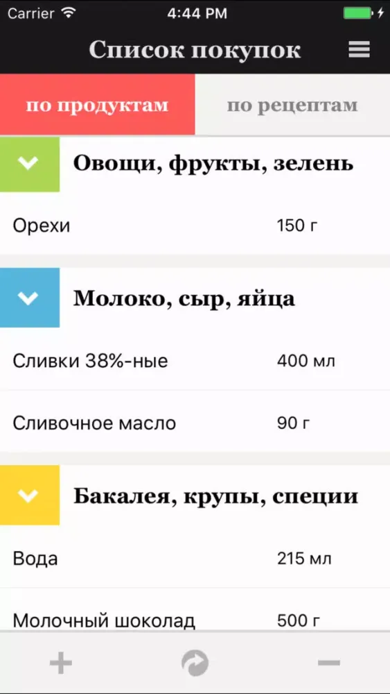 Screenshot di Афиша-Еда: вкусные, быстрые и простые рецепты