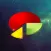 iikoDashboard